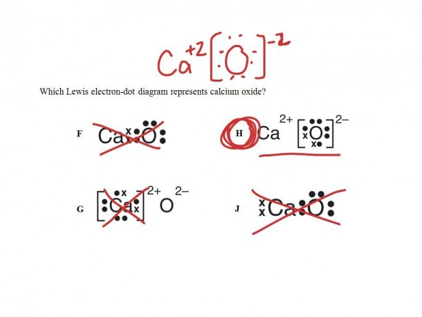 Helium Dot Diagram Helium Dot Diagram