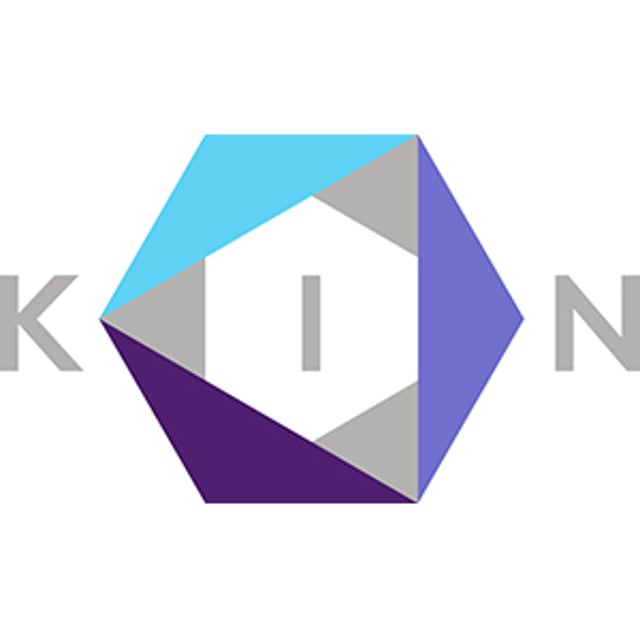 Unlocking Innovation: Insights from Kellogg Innovation Network