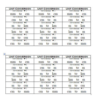 Metric Unit Conversion Quick Reference Chart By Gt Potzy Tpt Metric Unit Conversion Quick Reference Chart By Gt Potzy Tpt